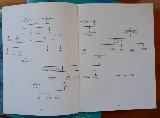 Family trees from La Perouse